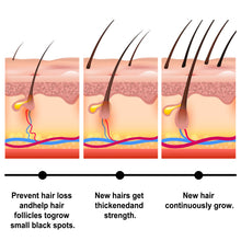 RootRevive™ Essential Oil